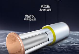 Солнечный водонагреватель Sangle